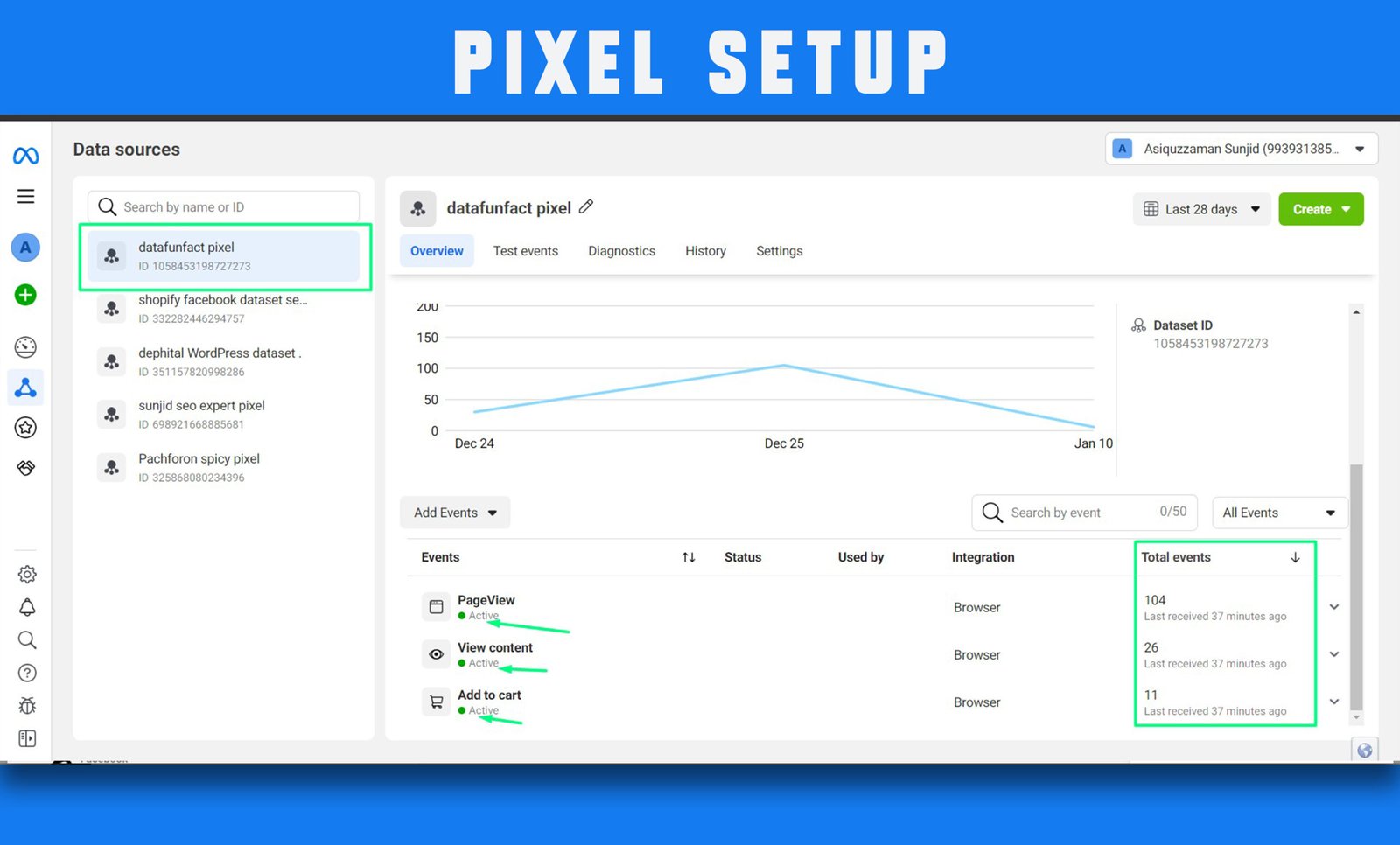 pixel setup